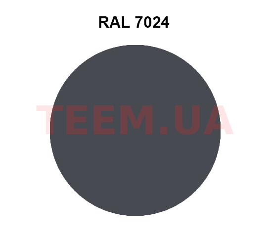 RAL7024 4x10